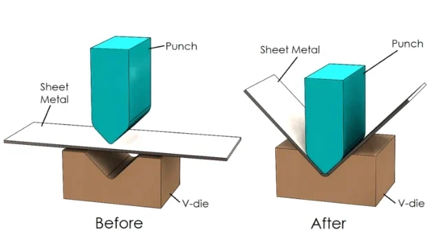 Sheet Metal Design and Bending