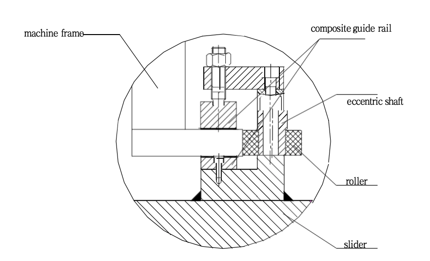 press brake accuracy